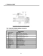 Preview for 59 page of LG KE600 Service Manual