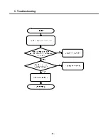 Preview for 89 page of LG KE600 Service Manual