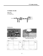 Preview for 90 page of LG KE600 Service Manual