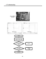 Preview for 97 page of LG KE600 Service Manual