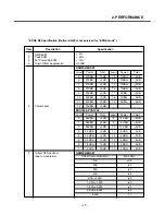 Preview for 16 page of LG KE820 Service Manual