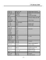 Preview for 26 page of LG KE820 Service Manual