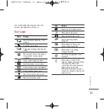 Preview for 164 page of LG KE970.AESAGD User Manual