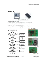 Preview for 124 page of LG KE990 -  Viewty Cell Phone 100 MB Service Manual