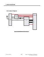 Preview for 149 page of LG KE990 -  Viewty Cell Phone 100 MB Service Manual