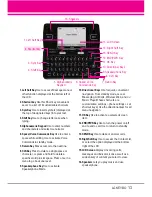 Preview for 13 page of LG KEYBO User Manual