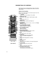 Preview for 7 page of LG KF-20P31 Service Manual