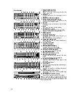 Preview for 9 page of LG KF-20P31 Service Manual