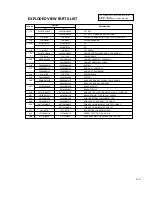 Preview for 12 page of LG KF-20P31 Service Manual