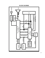 Preview for 22 page of LG KF-20P31 Service Manual