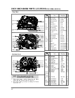 Preview for 35 page of LG KF-20P31 Service Manual