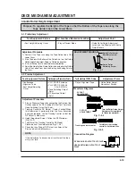 Preview for 52 page of LG KF-20P31 Service Manual