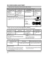 Preview for 55 page of LG KF-20P31 Service Manual