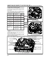 Preview for 57 page of LG KF-20P31 Service Manual