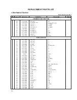 Preview for 69 page of LG KF-20P31 Service Manual