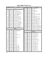 Preview for 71 page of LG KF-20P31 Service Manual