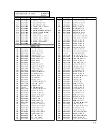 Preview for 72 page of LG KF-20P31 Service Manual