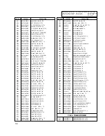 Preview for 73 page of LG KF-20P31 Service Manual