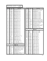 Preview for 74 page of LG KF-20P31 Service Manual