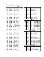 Preview for 76 page of LG KF-20P31 Service Manual