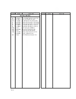 Preview for 77 page of LG KF-20P31 Service Manual