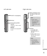 Preview for 17 page of LG KF240d User Manual