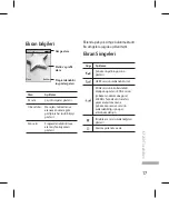 Preview for 19 page of LG KF240T User Manual