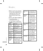 Preview for 50 page of LG KF240T User Manual