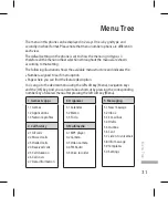 Preview for 101 page of LG KF240T User Manual