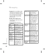 Preview for 118 page of LG KF240T User Manual