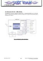 Preview for 27 page of LG KF310 Service Manual