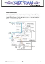 Preview for 40 page of LG KF310 Service Manual