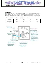 Preview for 41 page of LG KF310 Service Manual