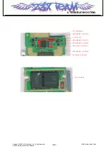 Preview for 62 page of LG KF310 Service Manual