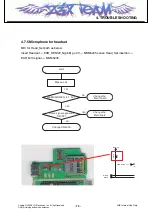 Preview for 78 page of LG KF310 Service Manual