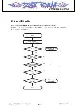 Preview for 82 page of LG KF310 Service Manual