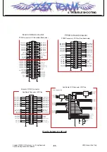 Preview for 84 page of LG KF310 Service Manual