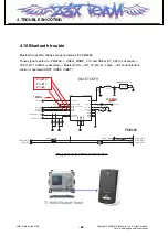 Preview for 85 page of LG KF310 Service Manual