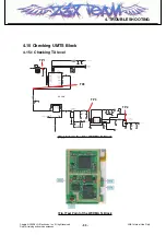 Preview for 94 page of LG KF310 Service Manual