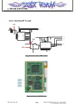 Preview for 99 page of LG KF310 Service Manual