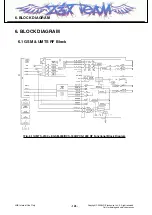 Preview for 125 page of LG KF310 Service Manual