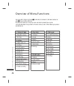 Preview for 28 page of LG KF311 User Manual