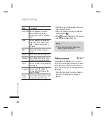 Preview for 38 page of LG KF311 User Manual