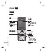 Preview for 82 page of LG KF311 User Manual