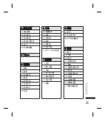 Preview for 97 page of LG KF311 User Manual