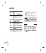 Preview for 106 page of LG KF311 User Manual