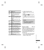 Preview for 175 page of LG KF311 User Manual