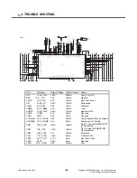 Предварительный просмотр 65 страницы LG KF350 Service Manual