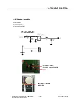 Предварительный просмотр 78 страницы LG KF350 Service Manual