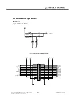 Предварительный просмотр 80 страницы LG KF350 Service Manual